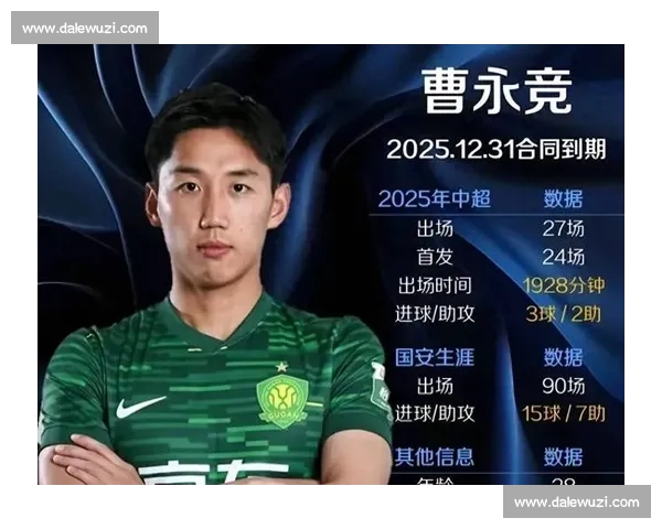 曹永竞主场首球助国安 2-1 亚泰，社媒致谢球迷盛赞张稀哲里程碑